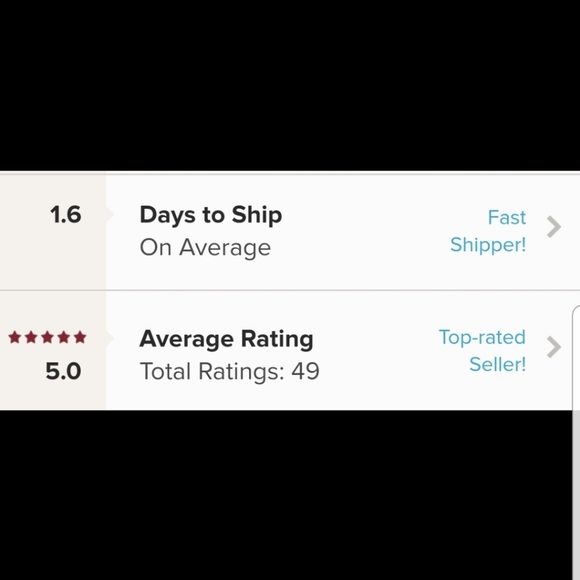 ✨️ABOUT YOUR SELLER✨️ - Picture 2 of 2